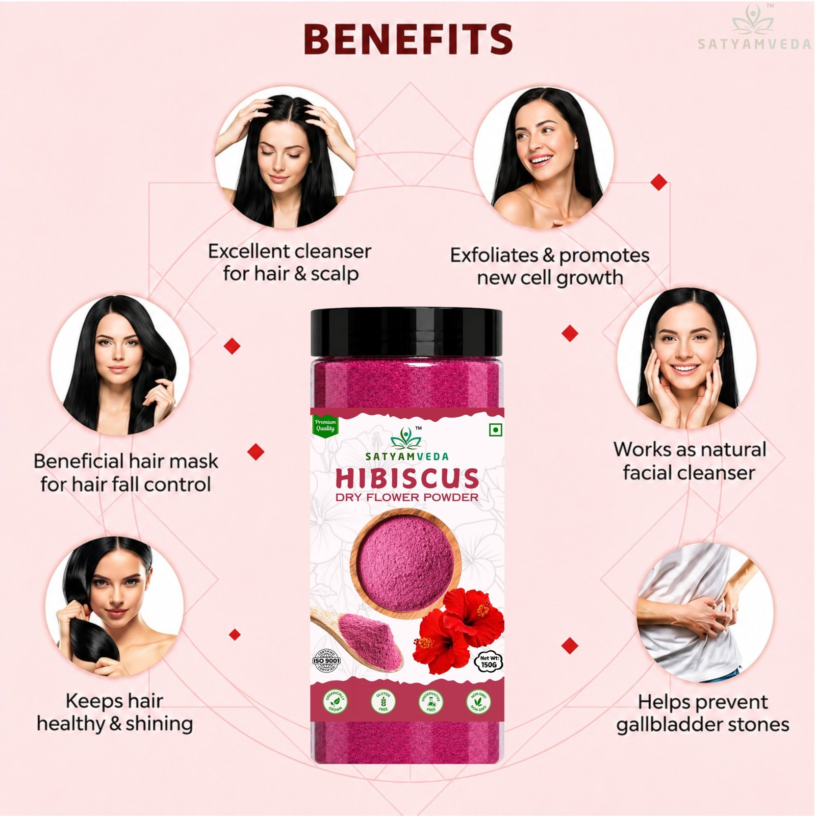 SATYAMVEDA Hibiscus Powder