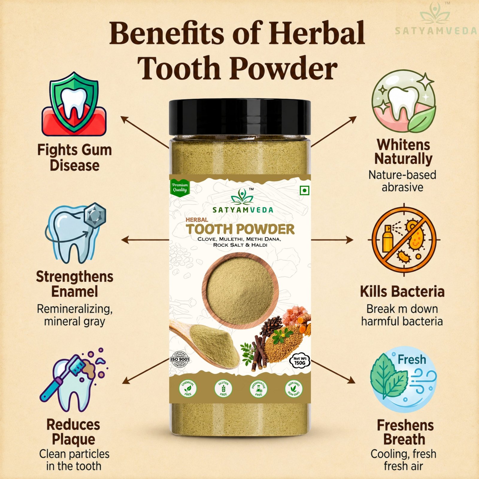 SATYAMVEDA Herbal Tooth Powder Strong Teeth Fresh Breath Helps in Relief of Teeth pain