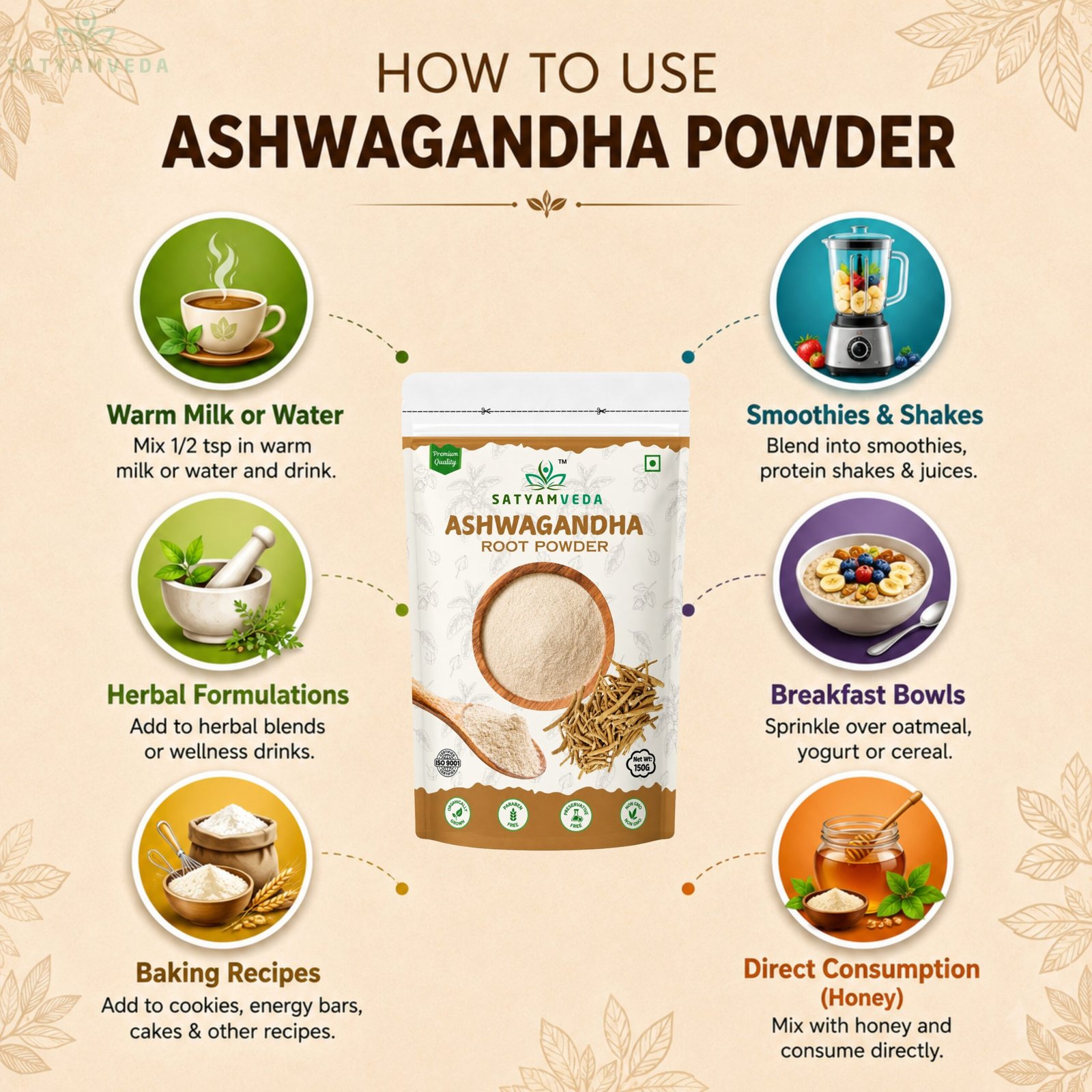 SatyamVeda Ashwagandha Powder