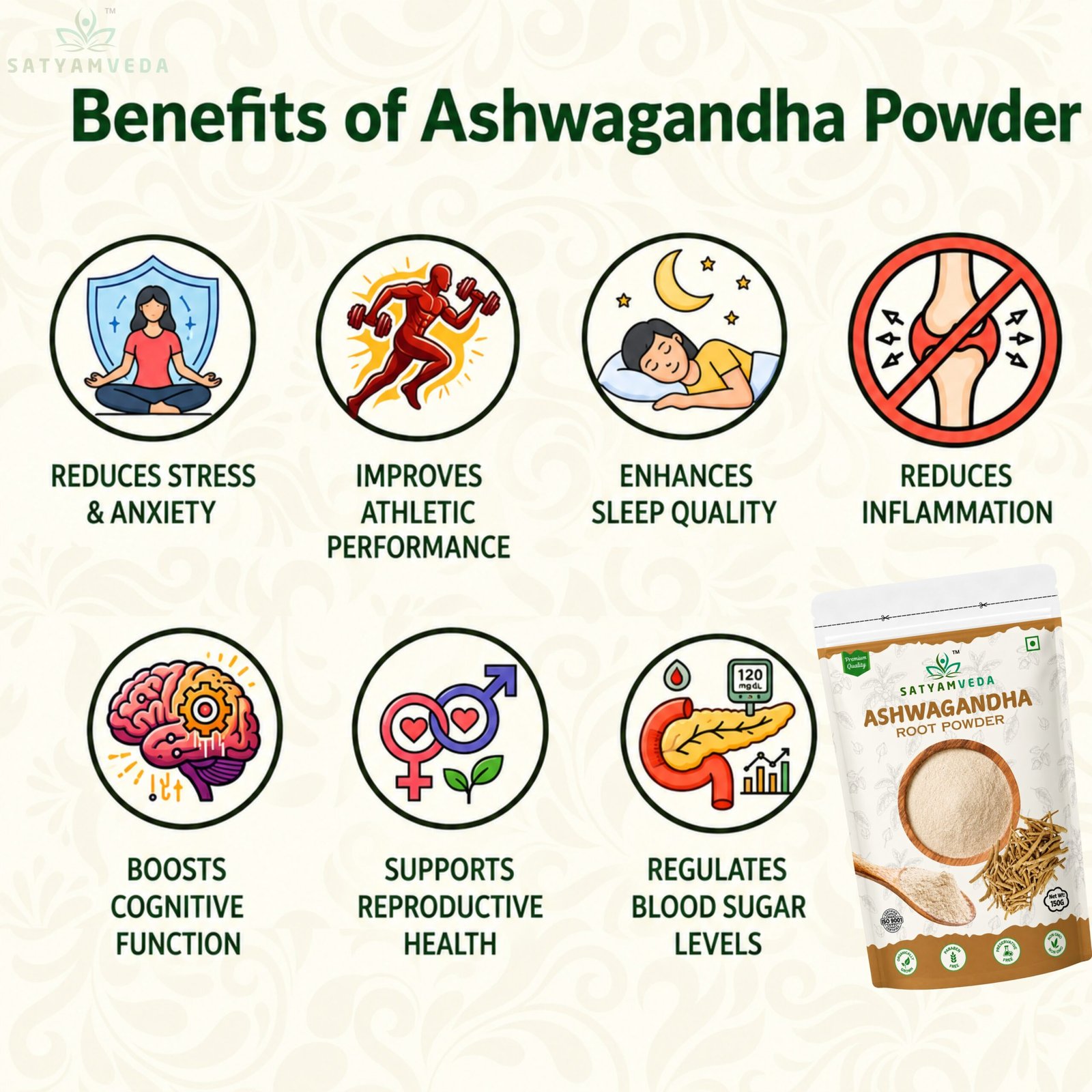 SatyamVeda Ashwagandha Powder